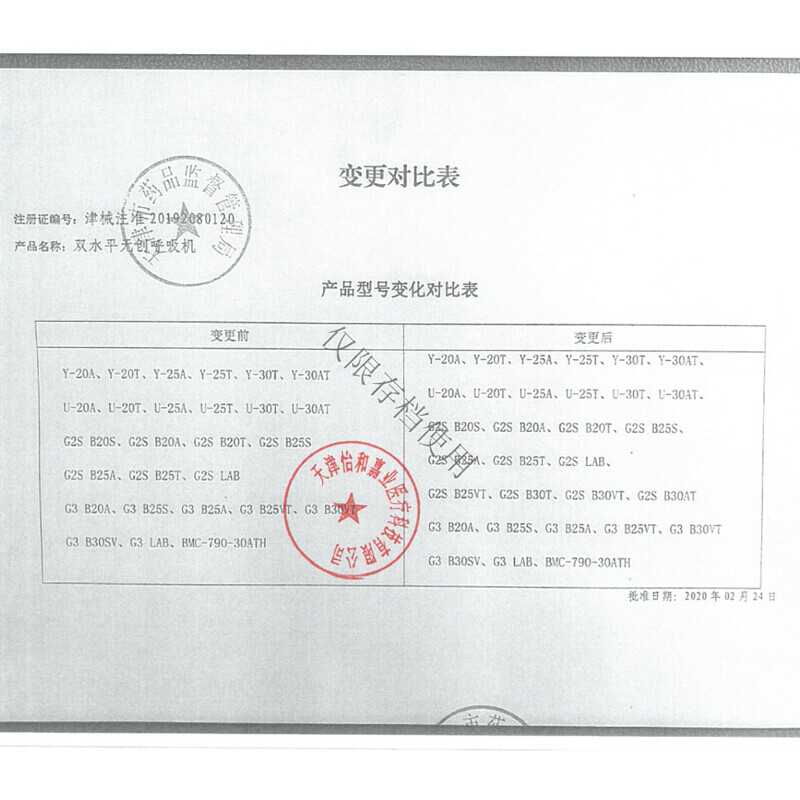 【雙水平ST模式級】瑞邁特G2S系列肺病呼吸機智能全自動家用慢阻肺排二氧化碳潴留心衰竭無創呼吸器 G2SB20T【慢阻肺/提升血氧/速排二氧化碳】