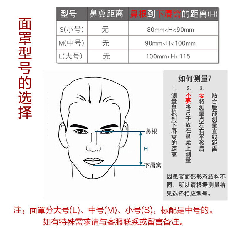 【雙水平ST模式級】瑞邁特G2S系列肺病呼吸機智能全自動家用慢阻肺排二氧化碳潴留心衰竭無創呼吸器 G2SB20T【慢阻肺/提升血氧/速排二氧化碳】