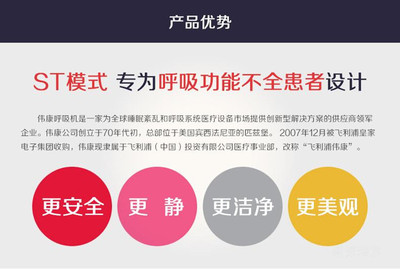 飛利浦Bipap ST呼吸機