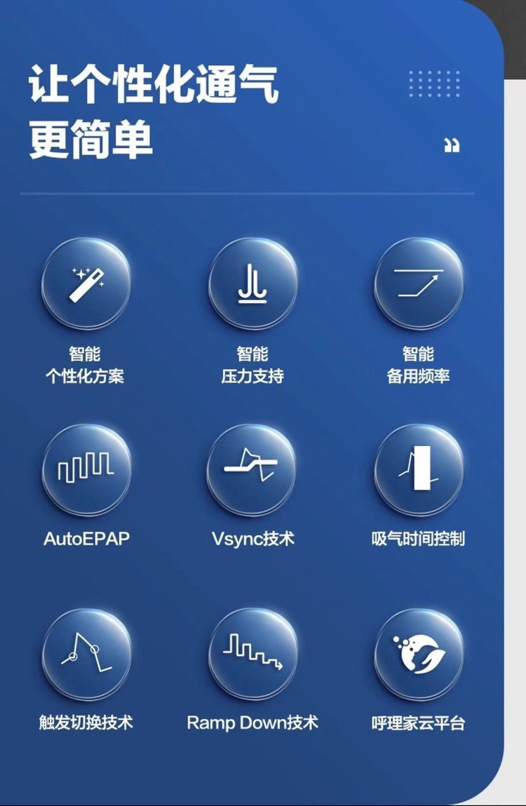 瑞思邁呼理家呼吸機lumis st雙水平醫家用無創慢阻肺老人睡眠止鼾