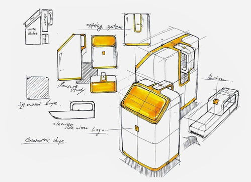 手繪口糧 超干凈的產品設計手繪草圖分享