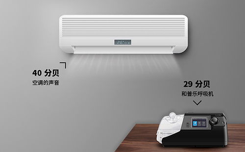 呼吸機越便宜越好？業內專家解析ST模式呼吸機的選擇要點